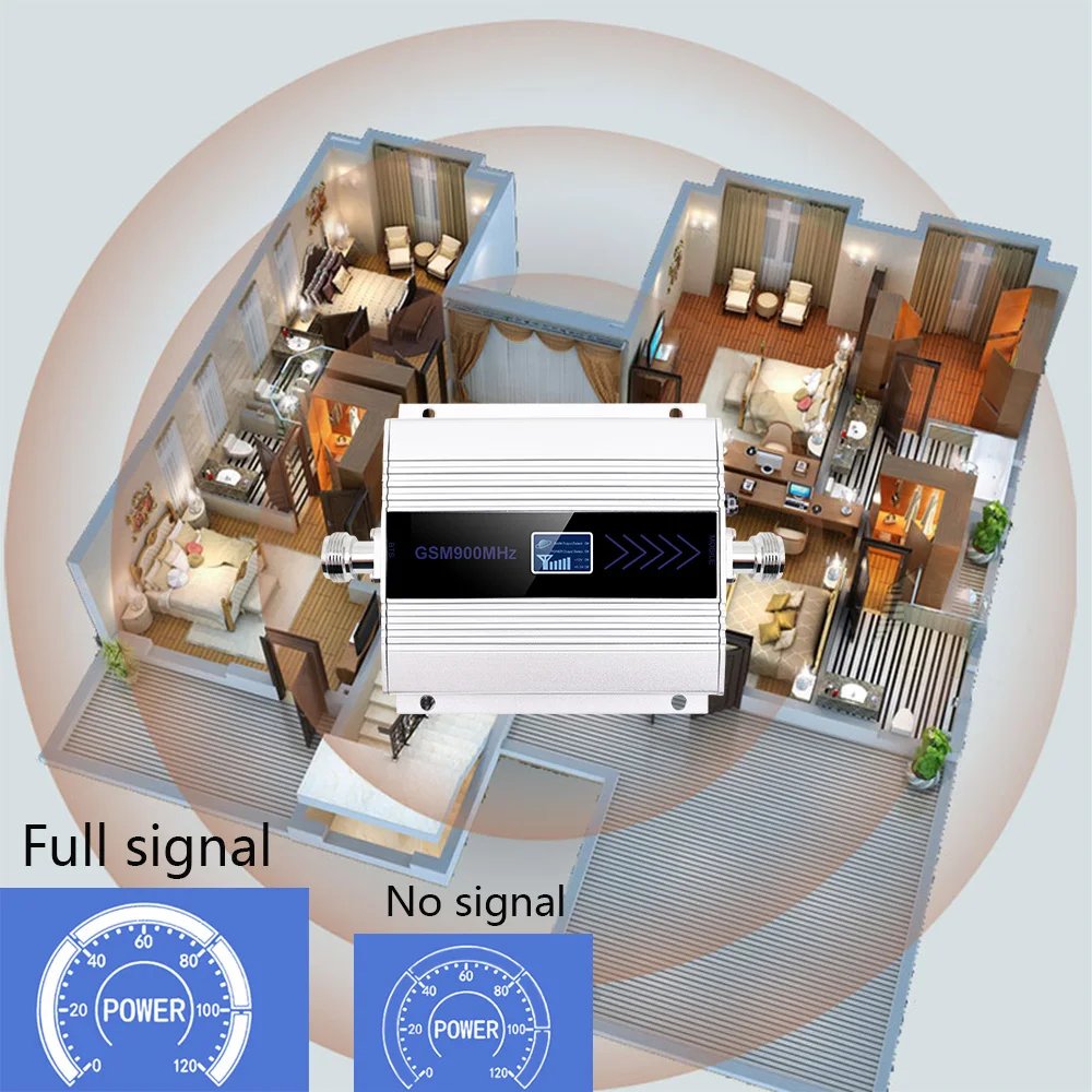 GSM 900MHz Mobile 2G 3G 4G Repeater Network Booster DCS LTE 1800MHz CellPhone UMTS 2100MHz Cellular Amplifier&2G 3G 4G Antenna
